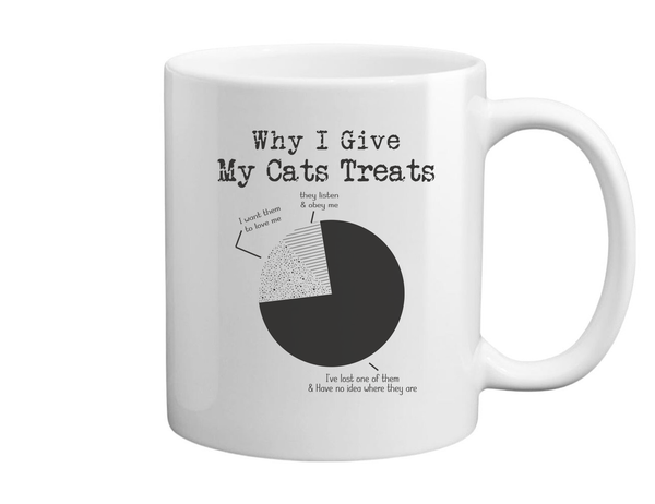 Why i give my cats treats - Bögre fehér