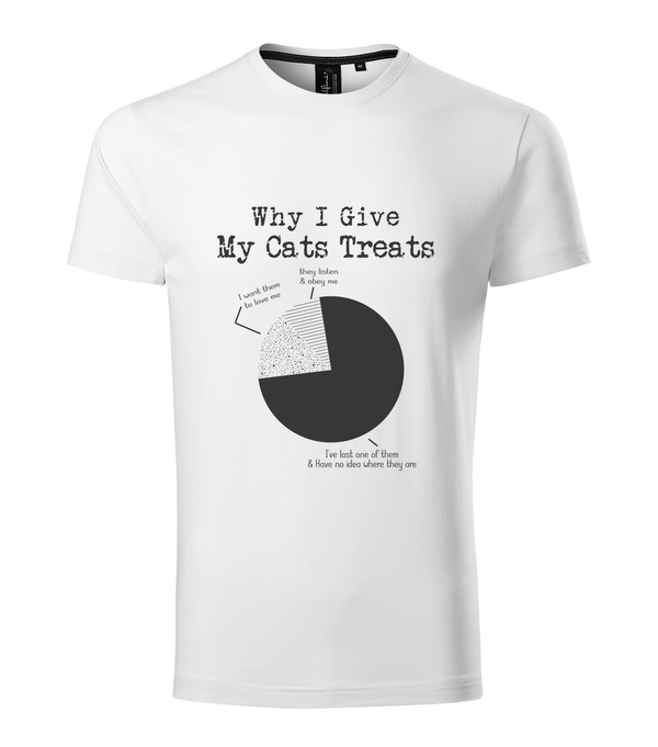 Why i give my cats treats - Prémium férfi póló fehér