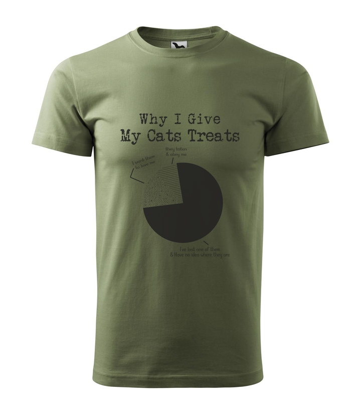 Why i give my cats treats - Férfi póló khaki