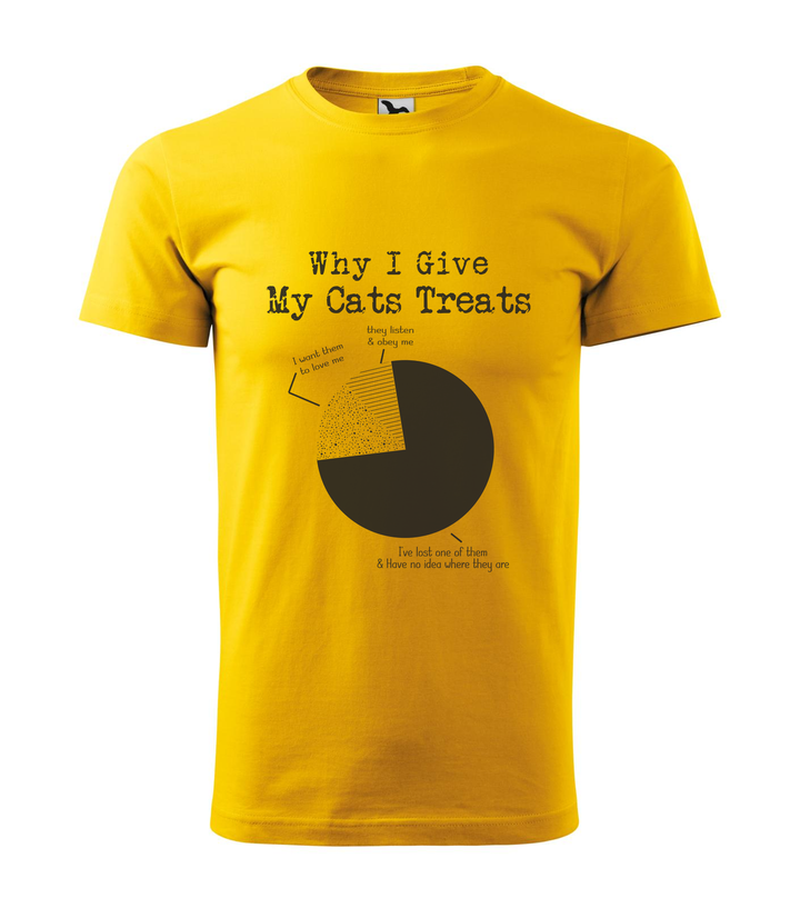Why i give my cats treats - Férfi póló sárga