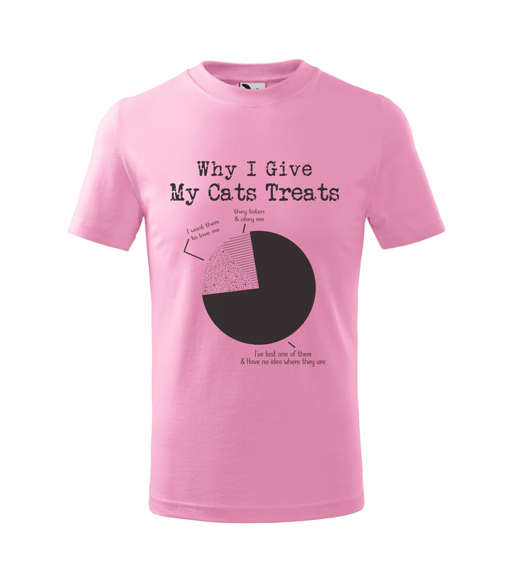 Why i give my cats treats - Gyerek póló rózsaszín
