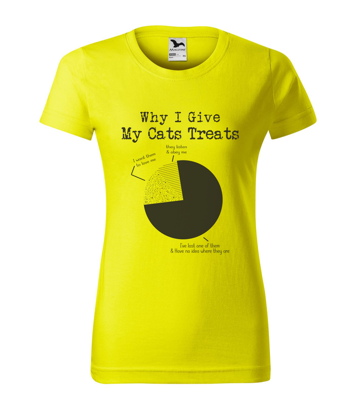 Why i give my cats treats - Női póló citrom