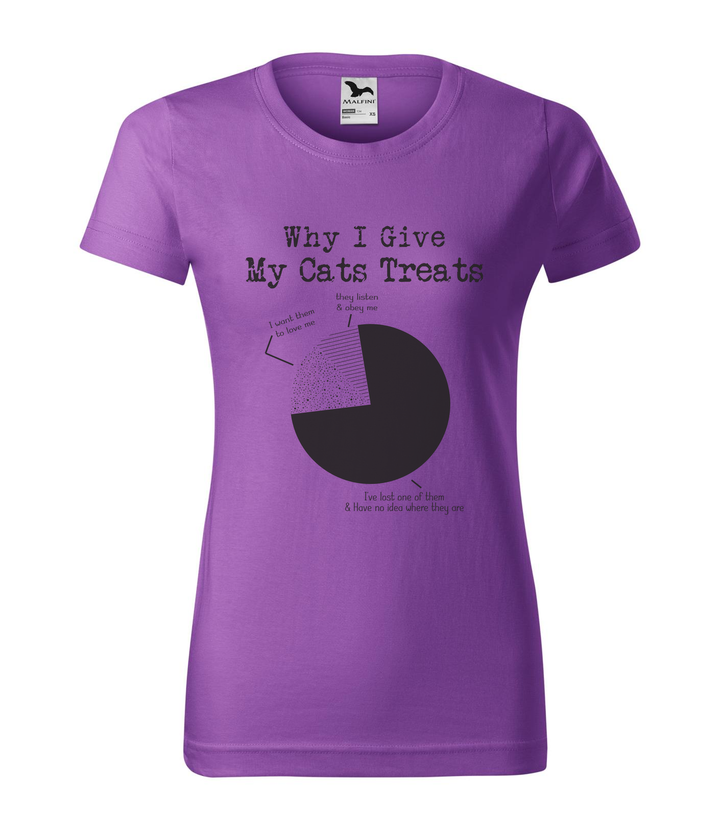 Why i give my cats treats - Női póló lila