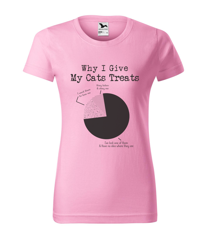 Why i give my cats treats - Női póló rózsaszín