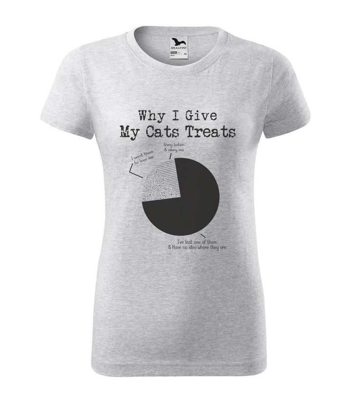 Why i give my cats treats - Női póló világosszürke