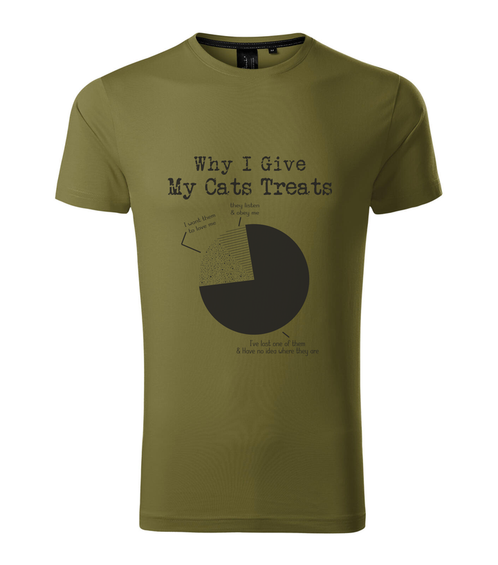 Why i give my cats treats - Prémium férfi póló avokádózöld