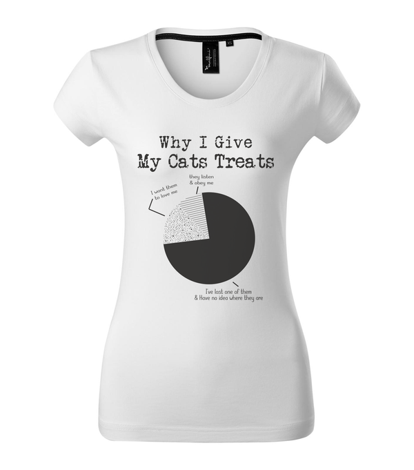 Why i give my cats treats - Prémium női póló fehér