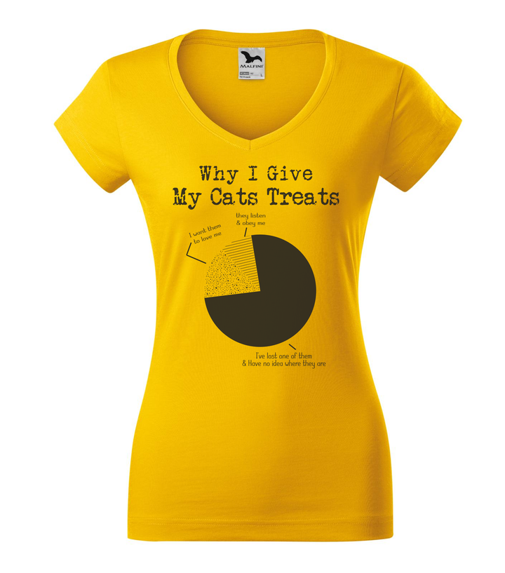 Why i give my cats treats - V-nyakú női póló sárga